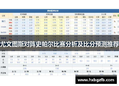 尤文图斯对阵史帕尔比赛分析及比分预测推荐