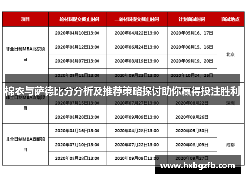 棉农与萨德比分分析及推荐策略探讨助你赢得投注胜利